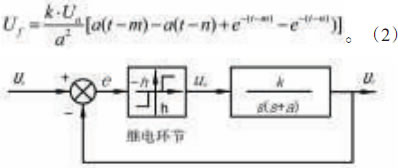 福建捷斯特閥門制造有限公司 福建捷斯特閥門制造有限公司