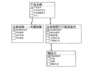 福建捷斯特閥門制造有限公司 福建捷斯特閥門制造有限公司