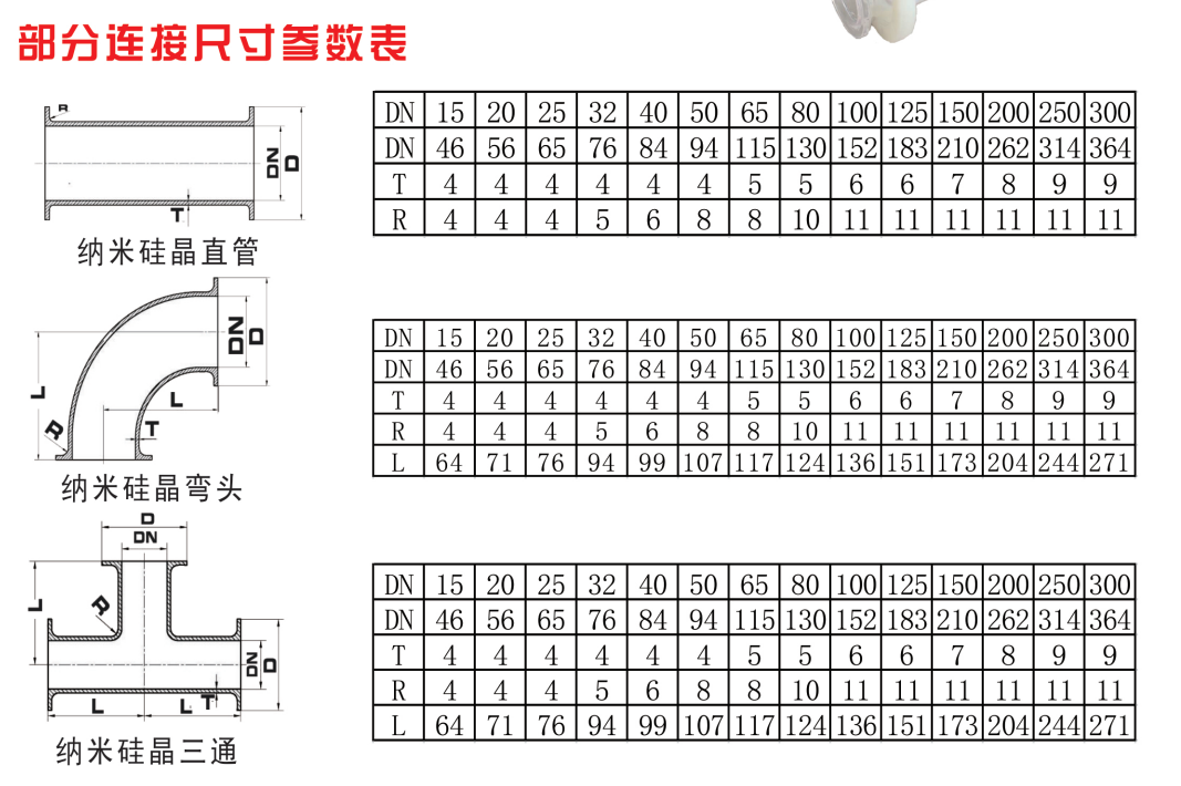福建捷斯特閥門制造有限公司