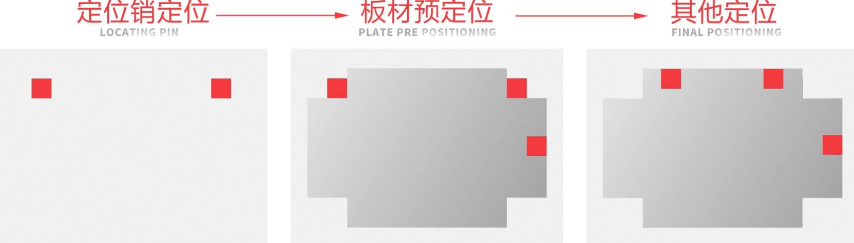 ߅ۏęC